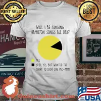 Will I Be Singing Hamilton Songs All Day Yes Still Yes But Wanted The Chart To Look Like Pacman Shirt