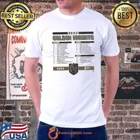 Vegas Golden Knights Forwards Defense Goalies 2023 Stanley Cup Final shirt